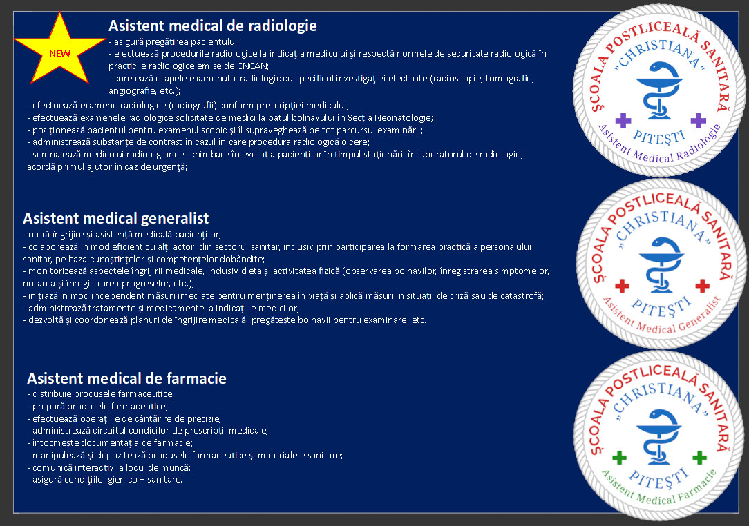OFERTA EDUCATIONALA: Asistent medical de radiologie - asigură pregătirea pacientului; Asistent medical generalist - oferă îngrijire și asistență medicală pacienților; Asistent medical de farmacie - distribuie produsele farmaceutice;